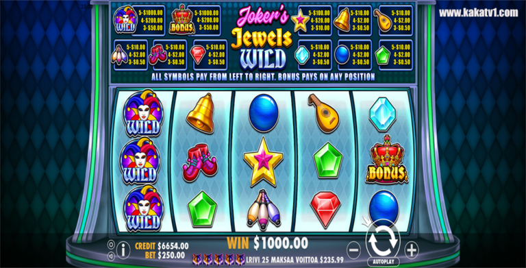 Jokers Jewels Permainan Menarik